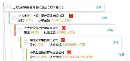 上海耘懿商務(wù)咨詢合伙企業(yè)（有限合伙）核心業(yè)務(wù)與市場(chǎng)定位解析